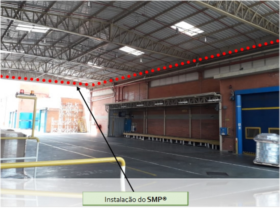 Barreira Magnética Campinas